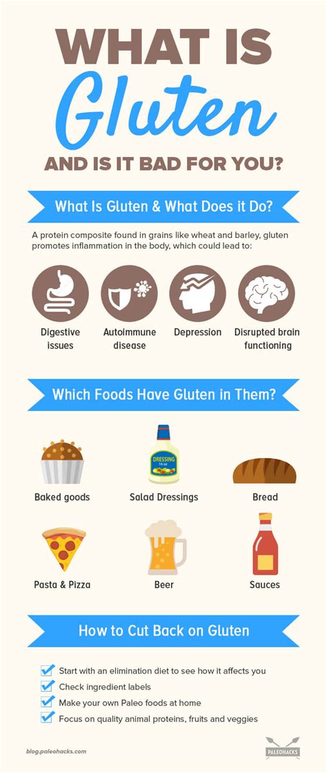 Is it bad to cut gluten out of your diet